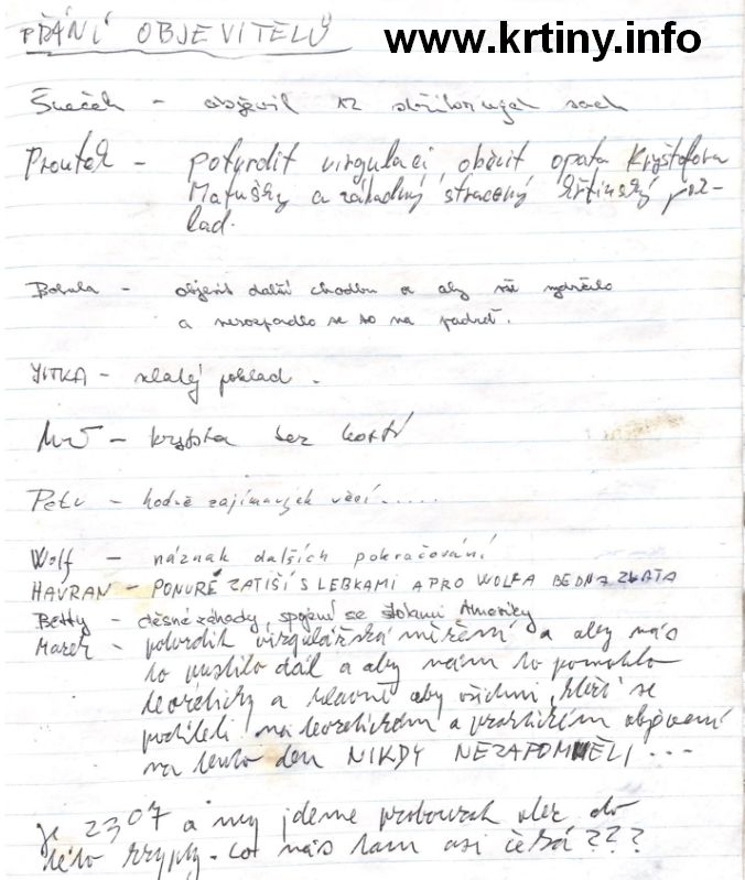Zápis objevitelů v kronice Novodvorské skupiny ZO 6-12 SKB ze dne 9.února 1991 předtím než jsme šli v noci objevit Kryptu pod věží - ossárium (1991).